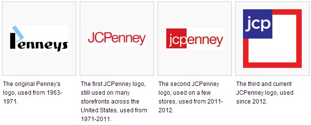 JC Penney logo history from Wikipedia.org